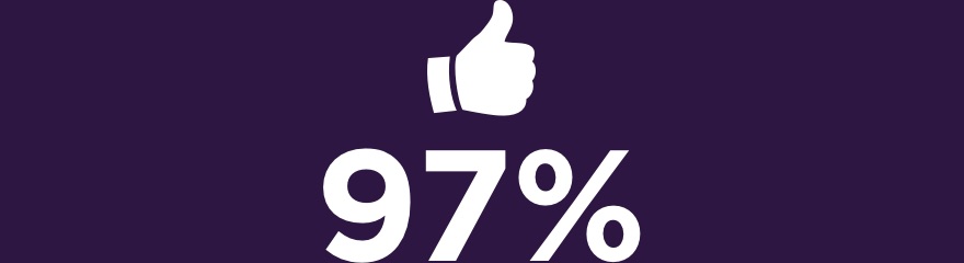 97%